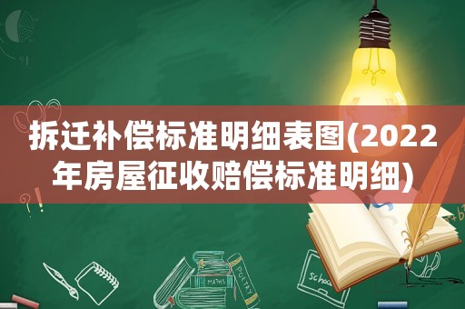 拆遷補償標準明細表圖(2022年房屋征收賠償標準明細)