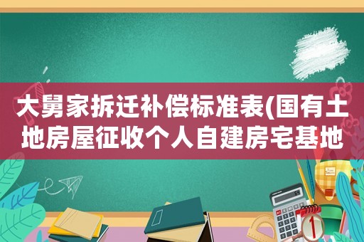 大舅家拆遷補(bǔ)償標(biāo)準(zhǔn)表(國有土地房屋征收個(gè)人自建房宅基地補(bǔ)償嗎？)