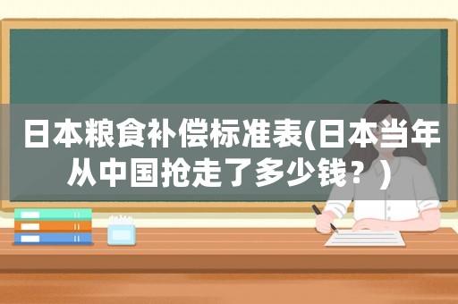 日本糧食補償標準表(日本當年從中國搶走了多少錢？)