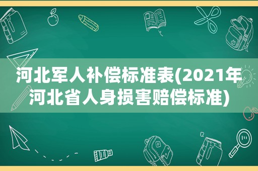河北軍人補償標準表(2021年河北省人身損害賠償標準)