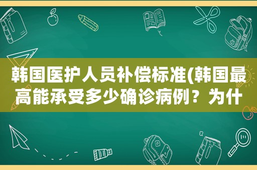 韓國醫護人員補償標準(韓國最高能承受多少確診病例？為什么？)