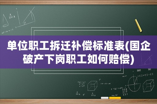 單位職工拆遷補償標準表(國企破產下崗職工如何賠償)
