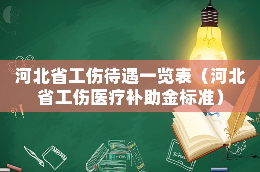 河北省工傷待遇一覽表（河北省工傷醫療補助金標準）
