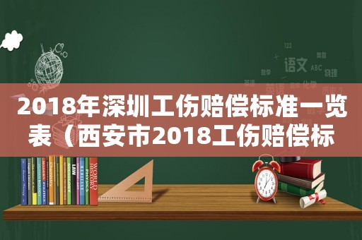 2018年深圳工傷賠償標(biāo)準(zhǔn)一覽表（西安市2018工傷賠償標(biāo)準(zhǔn)）