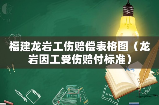 福建龍巖工傷賠償表格圖（龍巖因工受傷賠付標(biāo)準(zhǔn)）