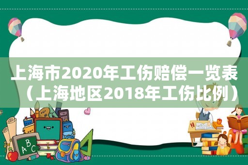 上海市2020年工傷賠償一覽表（上海地區(qū)2018年工傷比例）