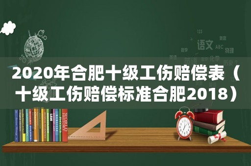 2020年合肥十級工傷賠償表（十級工傷賠償標準合肥2018）