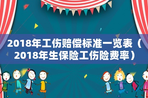 2018年工傷賠償標準一覽表（2018年生保險工傷險費率）