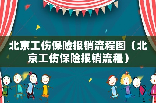 北京工傷保險報銷流程圖（北京工傷保險報銷流程）