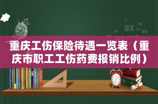 重慶工傷保險待遇一覽表（重慶市職工工傷藥費報銷比例）