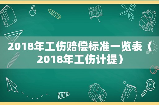 2018年工傷賠償標準一覽表（2018年工傷計提）