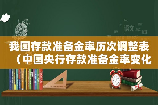 我國存款準備金率歷次調(diào)整表（中國央行存款準備金率變化一覽表）