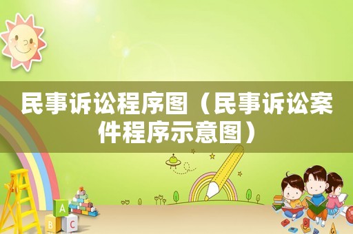 民事訴訟程序圖（民事訴訟案件程序示意圖）