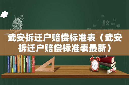 武安拆遷戶賠償標(biāo)準(zhǔn)表（武安拆遷戶賠償標(biāo)準(zhǔn)表最新）