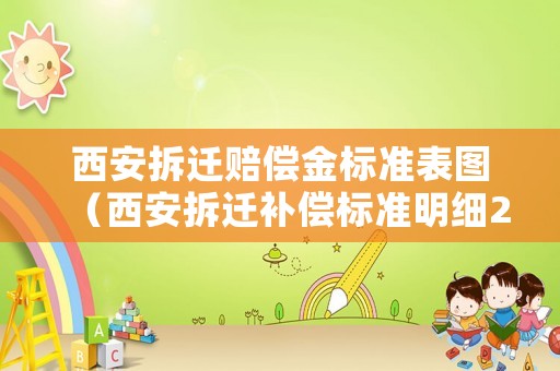西安拆遷賠償金標準表圖（西安拆遷補償標準明細2021）