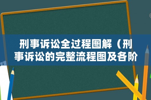 刑事訴訟全過程圖解（刑事訴訟的完整流程圖及各階段時間）