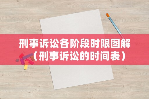 刑事訴訟各階段時限圖解（刑事訴訟的時間表）
