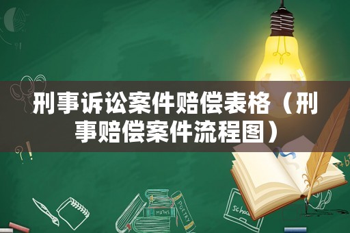 刑事訴訟案件賠償表格（刑事賠償案件流程圖）
