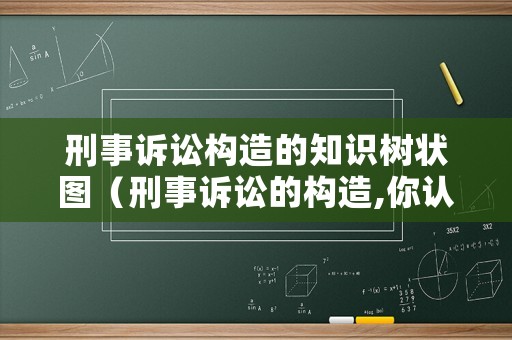 刑事訴訟構造的知識樹狀圖（刑事訴訟的構造,你認為哪種更合理）